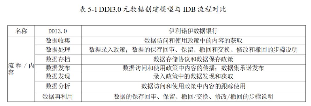 情报探索官网_情报探索_情报探索期刊