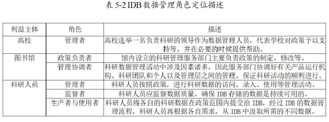 情报探索期刊_情报探索_情报探索官网