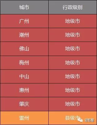 名城文化之旅_历史文化名城_名城历史文化丛书