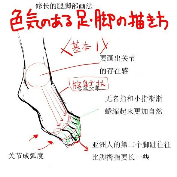 如何将视频中的人物动漫化_如何画动漫人物_人物动漫画像