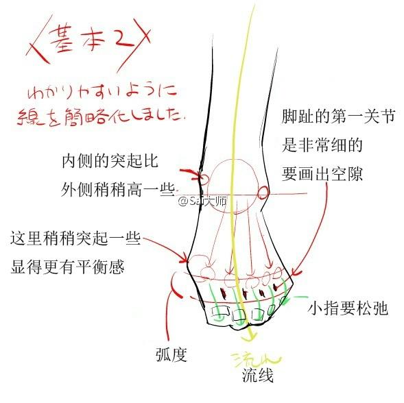 人物动漫画像_如何将视频中的人物动漫化_如何画动漫人物