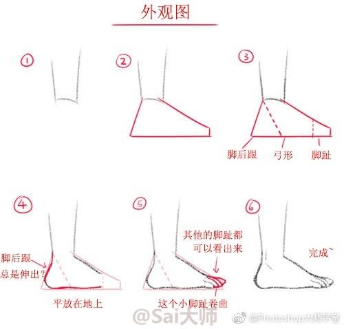 如何画动漫人物_如何将视频中的人物动漫化_人物动漫画像