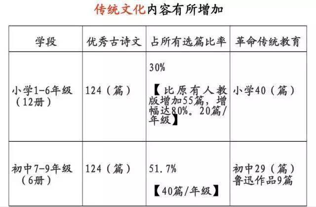 国学经典名句_经典国学_国学经典书籍全套