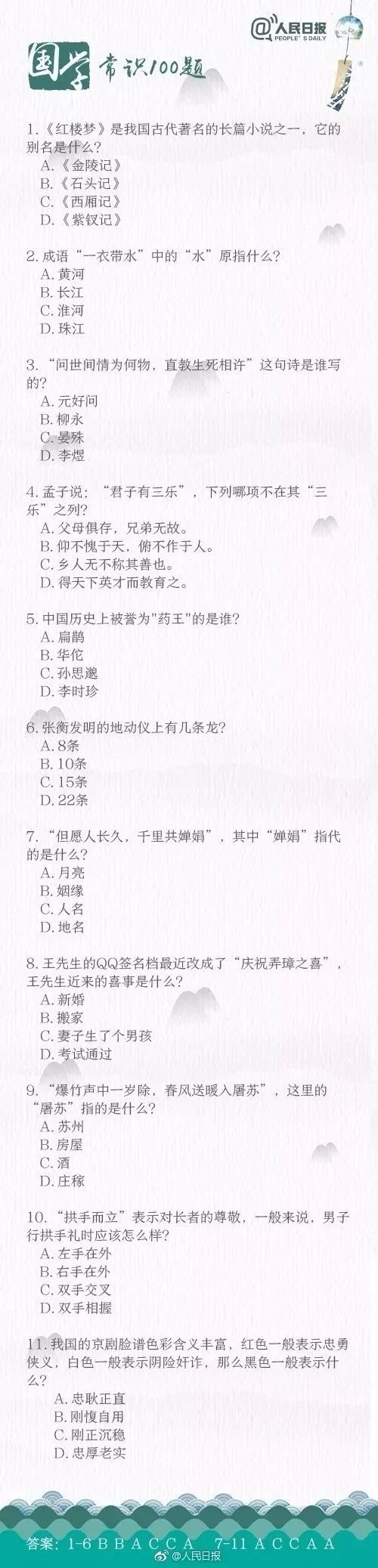 国学经典书籍全套_国学经典诵读文章_经典国学