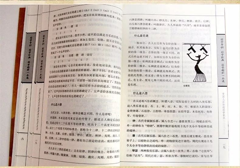 国学经典诵读文章_经典国学_国学经典书籍全套