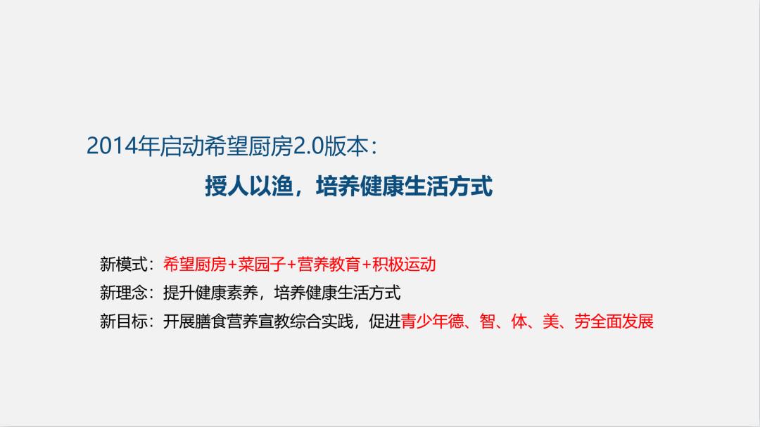 中国学生营养与健康示范学校_营养学生中国有多少人_中国学生营养日