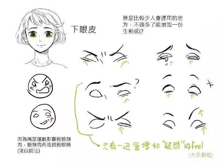 动漫人物_人物动漫化_人物动漫绘画