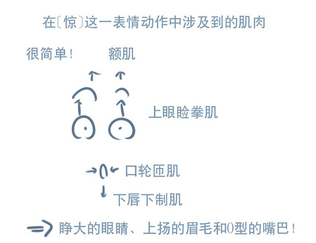 人物动漫化_动漫人物_人物动漫绘画