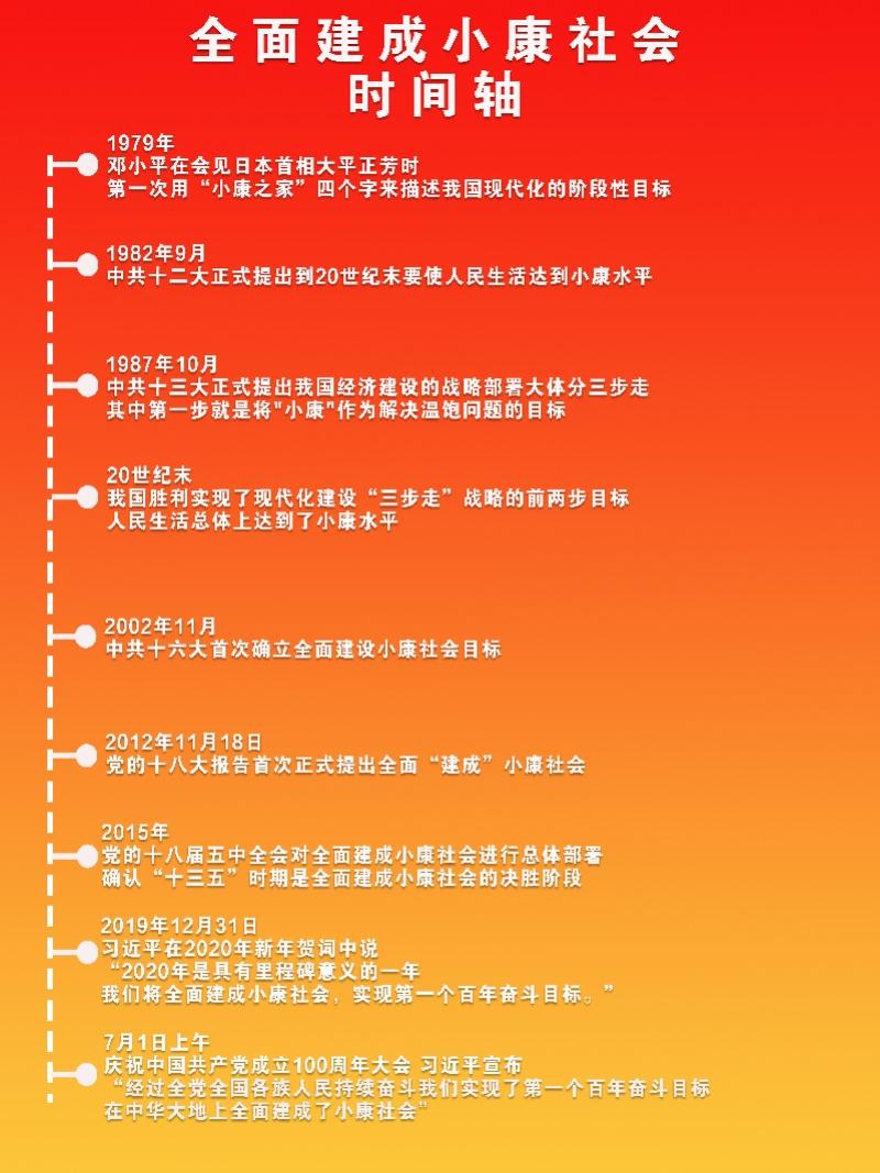 国社会科学院_我国社会_国社会主要矛盾的变化