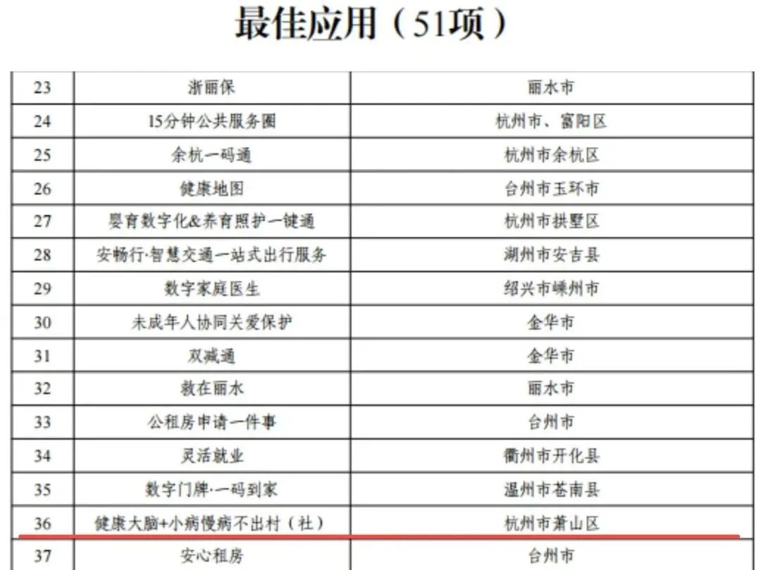 社会系统学派的代表人物_社会系统_社会系统学派