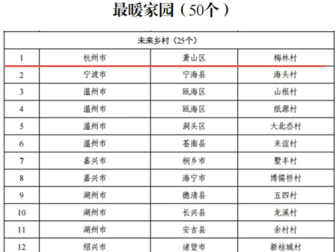 社会系统学派_社会系统_社会系统学派的代表人物