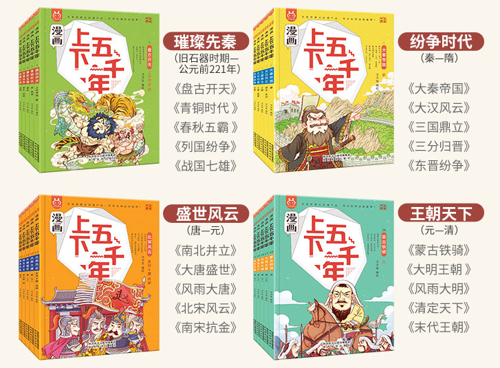 杂谈历史中的历史_历史朝代顺序表_全历史