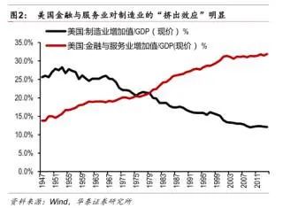 美国社会_美国的社会_上流社会美国