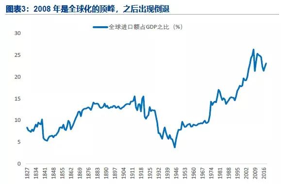 美国社会_美国的社会_上流社会美国