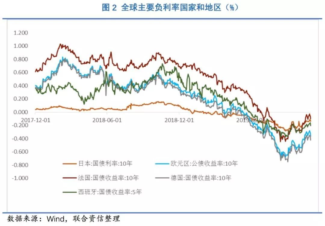 上流社会美国_美国社会_美国的社会