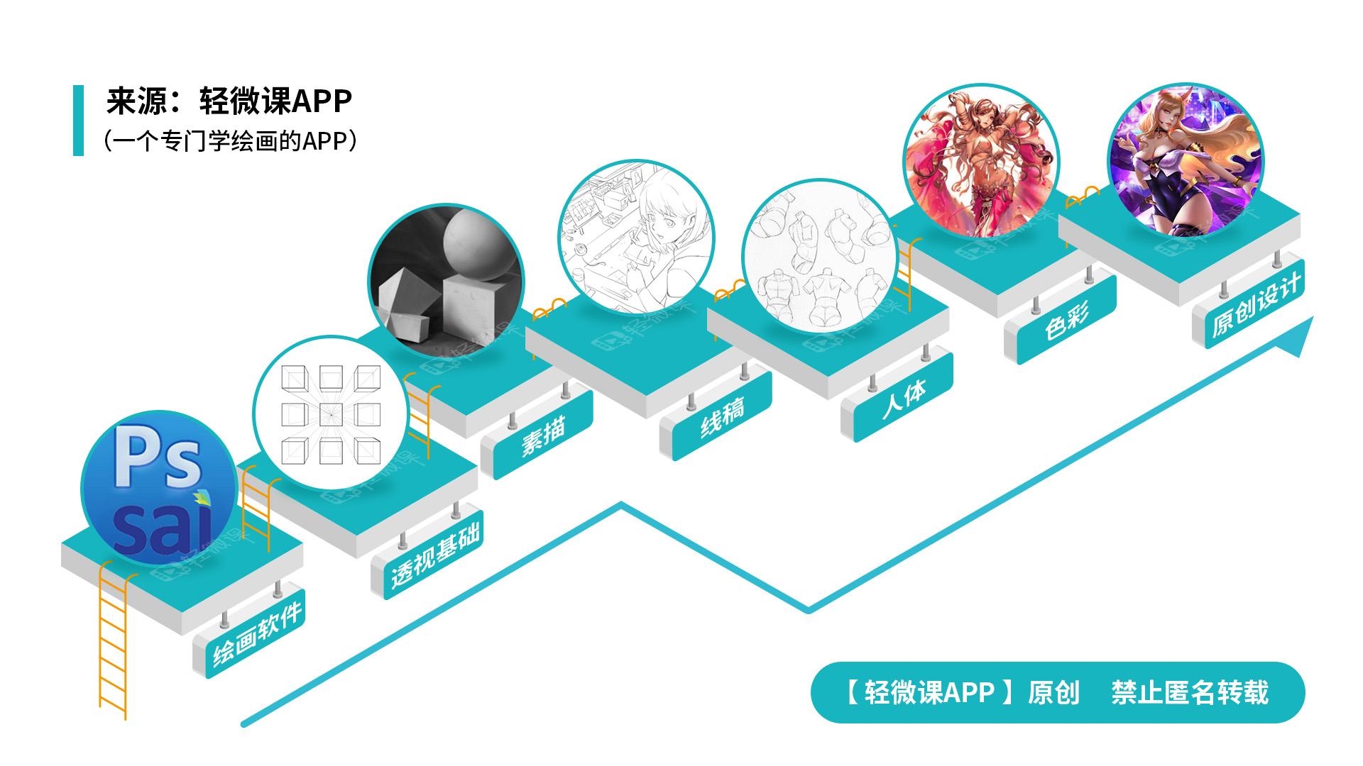 手绘动漫人物_人物动漫手绘教案_人物动漫手绘图片