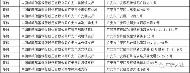 广安社保卡余额怎么查询_广安市社会保障卡查询_广安市社保卡制卡查询网址