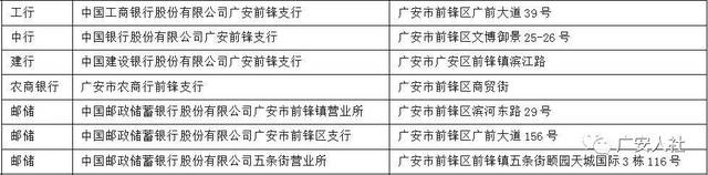 广安市社会保障卡查询_广安社保卡余额怎么查询_广安市社保卡制卡查询网址