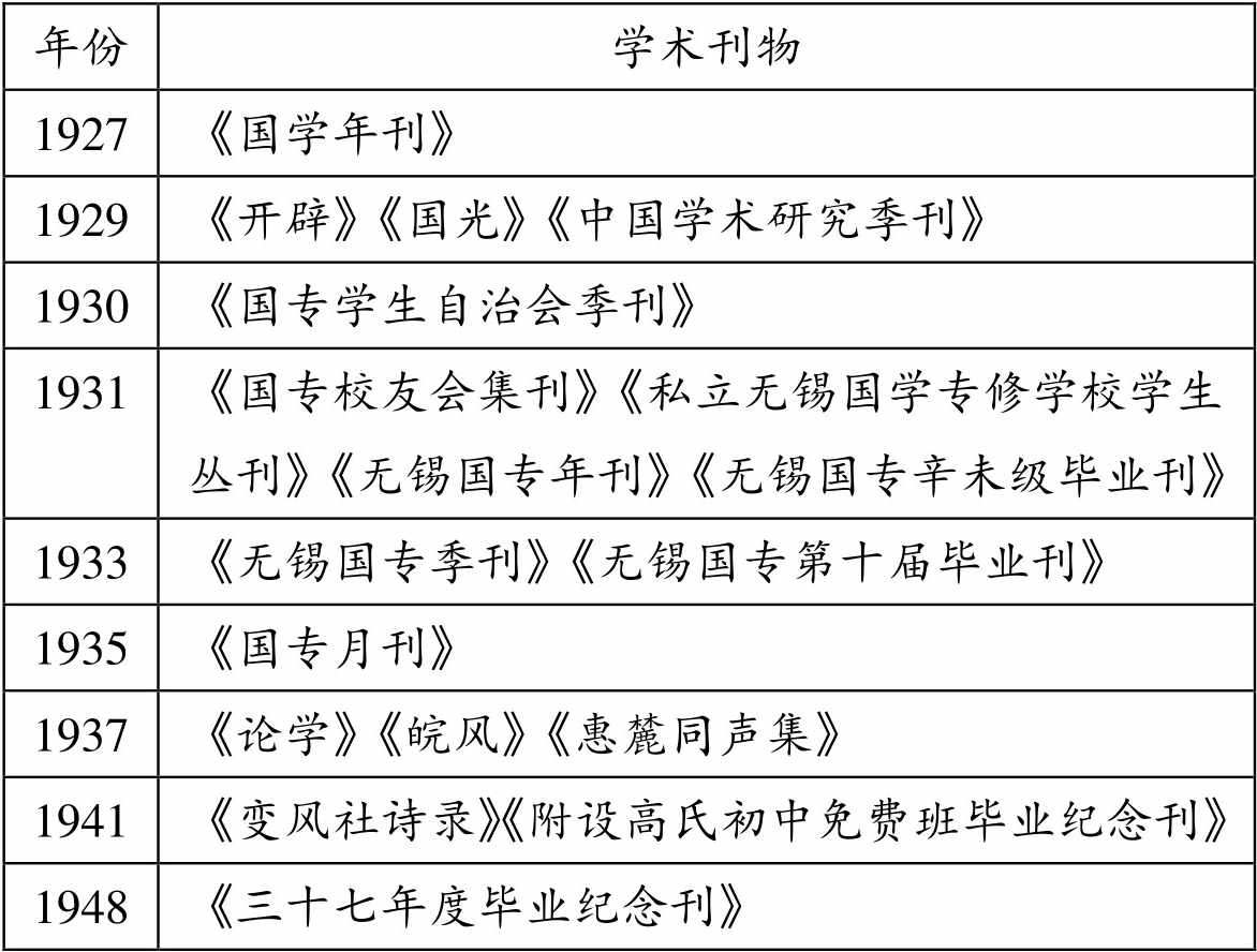 文史选刊_文史类报刊杂志推荐_文史资料选刊