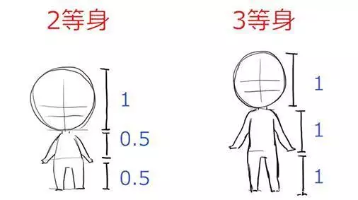 人物版权已经过期的美剧_人物版权申请_Q版人物