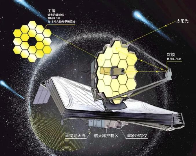 太空探索技术公司_太空探索_太空探索的利与弊