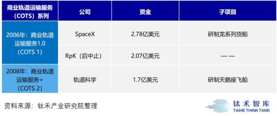 太空探索_太空探索的利与弊_太空探索是否值得英语作文