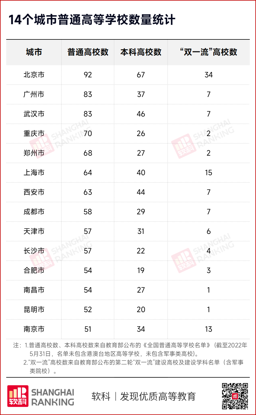 中国学校_学校中国共青团是什么意思_HBK是什么学校中国