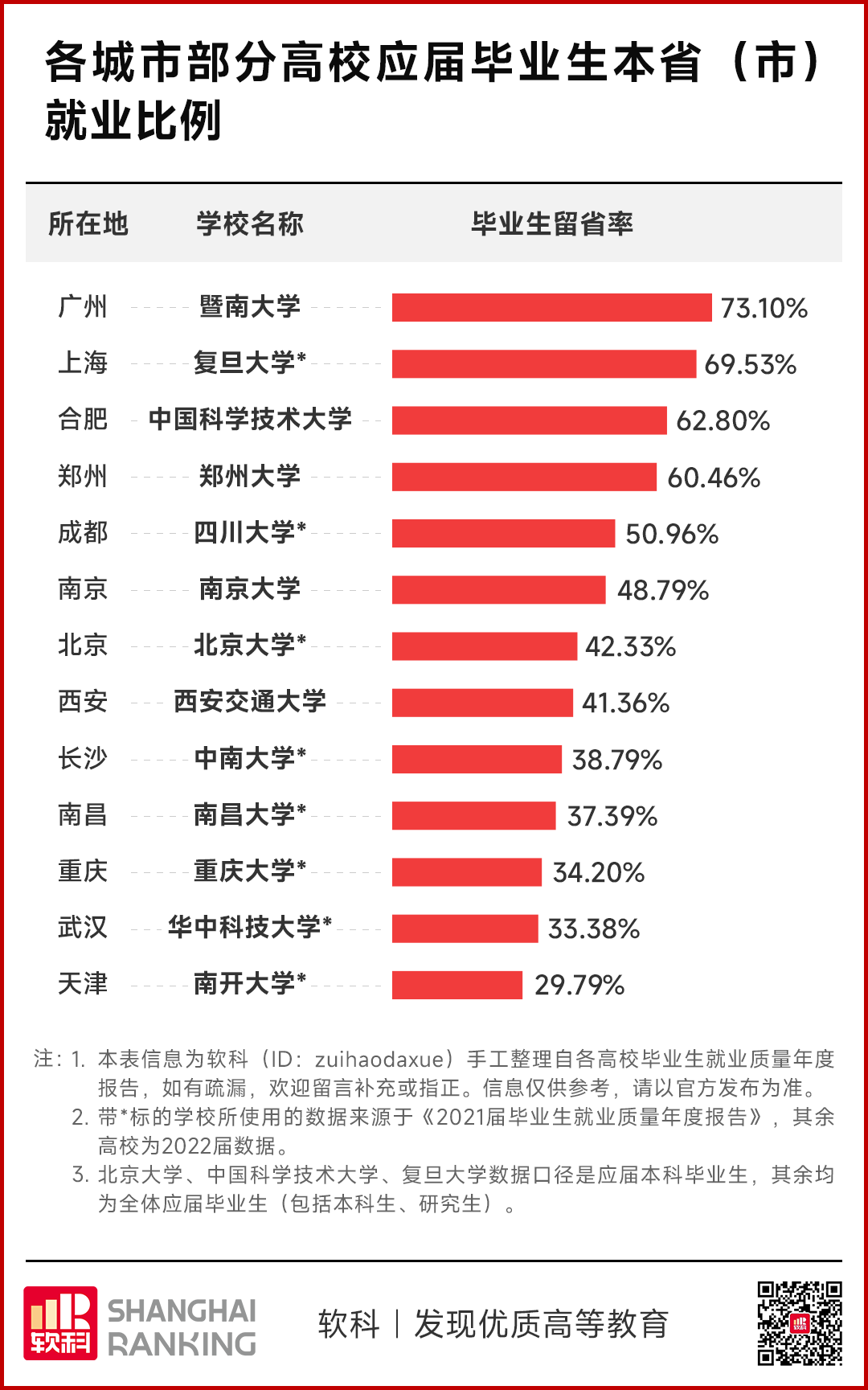 HBK是什么学校中国_中国学校_学校中国共青团是什么意思