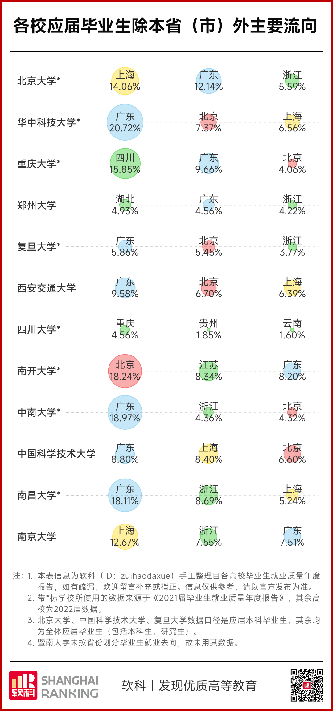 学校中国共青团是什么意思_中国学校_HBK是什么学校中国