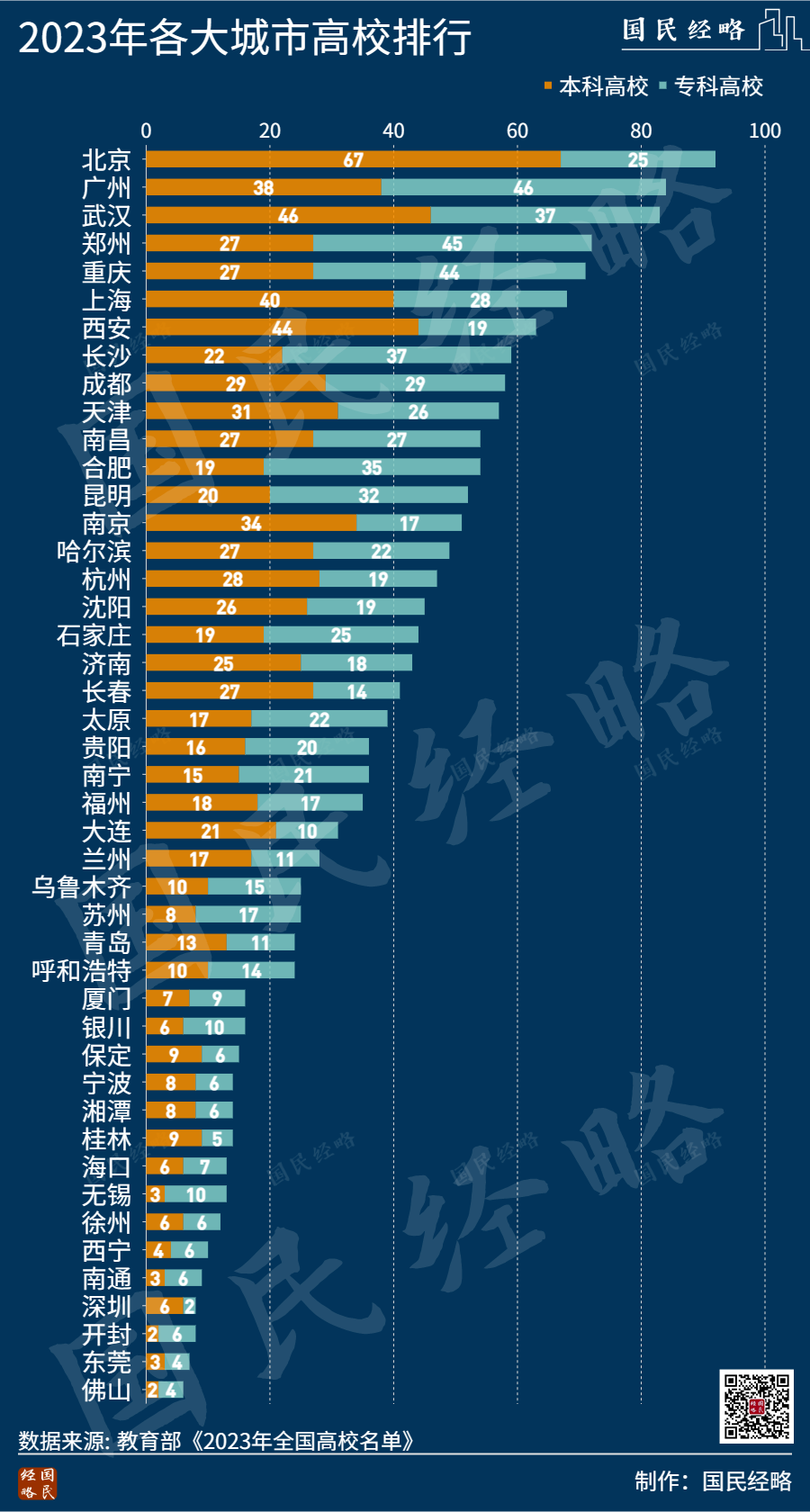 学校中国共青团是什么意思_服装设计专业比较好的学校中国_中国学校