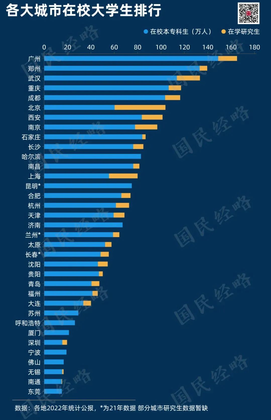 服装设计专业比较好的学校中国_学校中国共青团是什么意思_中国学校