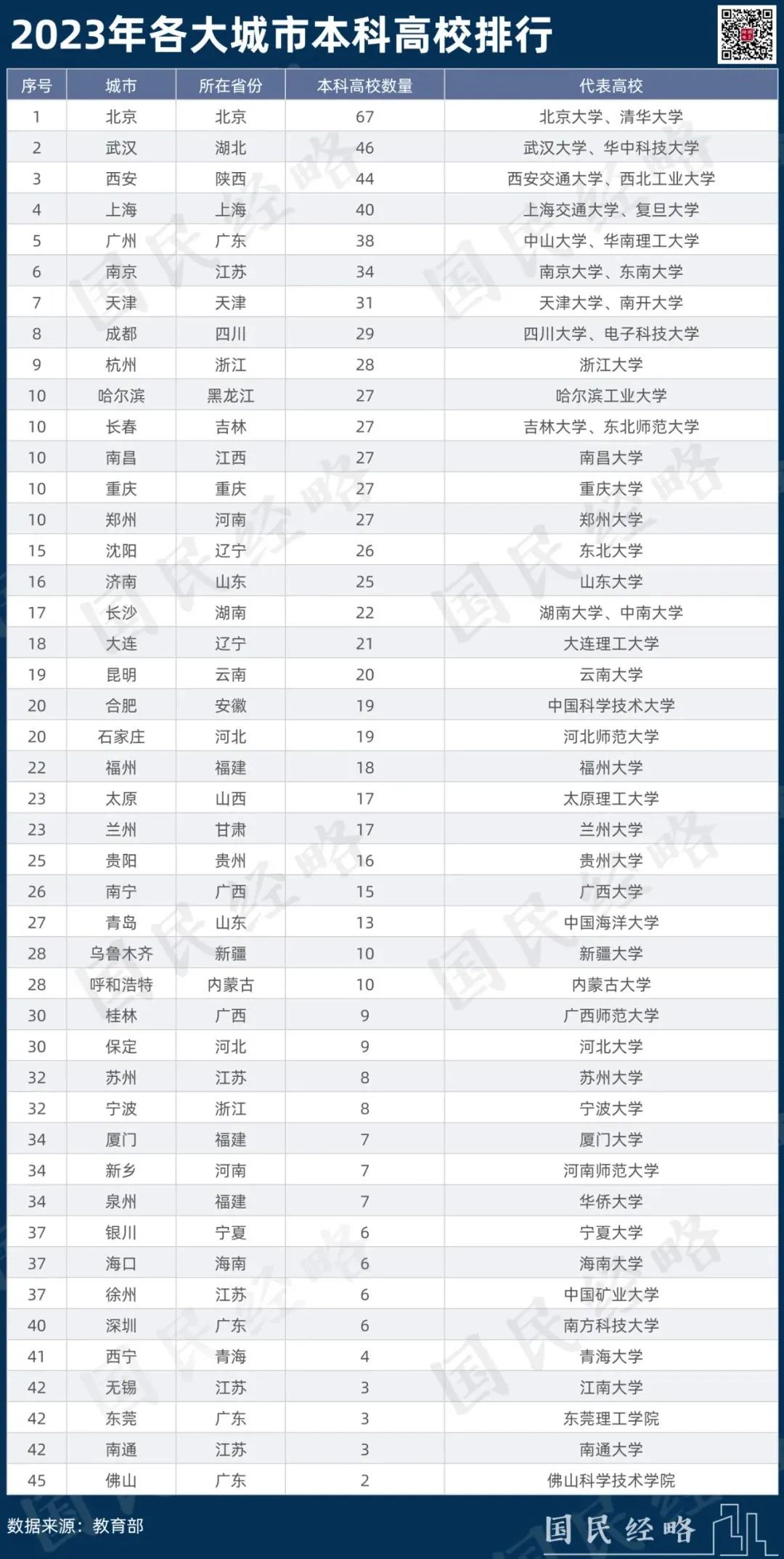 中国学校_学校中国共青团是什么意思_服装设计专业比较好的学校中国