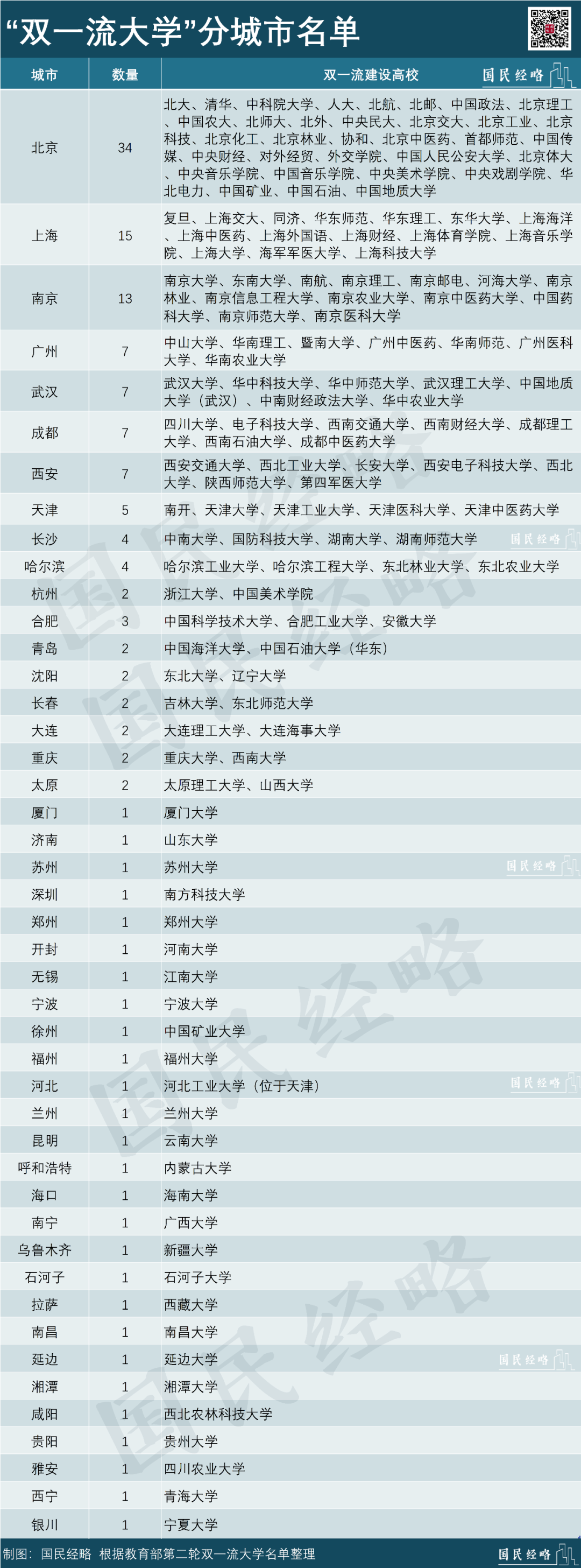 服装设计专业比较好的学校中国_中国学校_学校中国共青团是什么意思