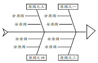 探索作文800字议论文_探索作文100字_作文探索