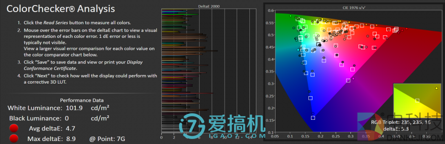 依旧是熟悉的小米，小米 8 详细评测