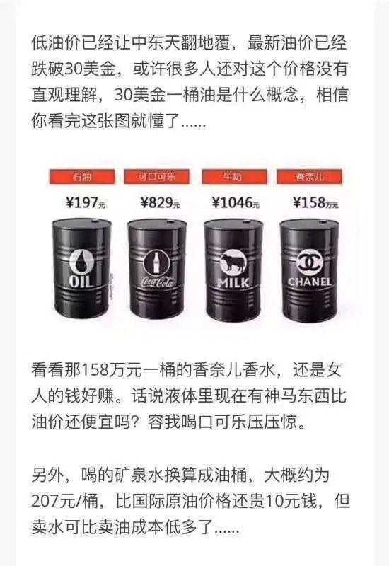 油价历史_油价历史价格曲线_油价历史最高涨到多少