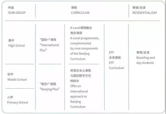 国学学校哪里最好_北京国学学校_学校国学