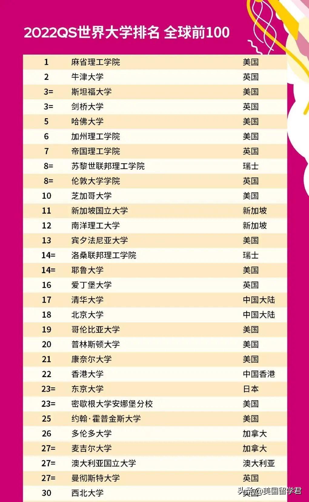 美国学校_学校美国白蛾防控方案_寄宿学校美国