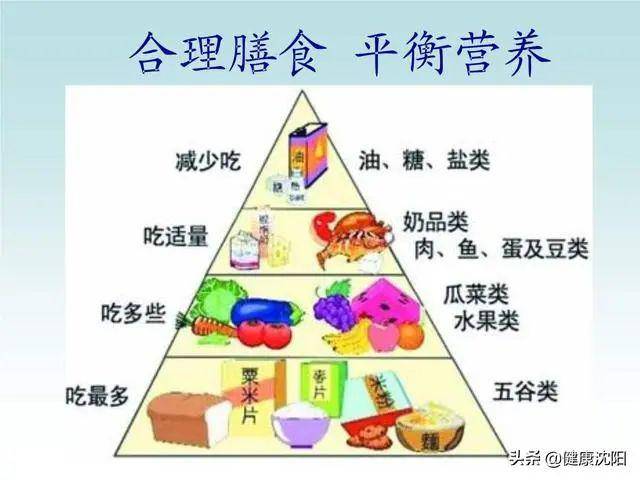 中国学生营养与健康的放心品牌_中国学生营养内容_中国学生营养日