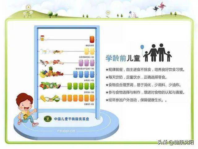 中国学生营养内容_中国学生营养与健康的放心品牌_中国学生营养日