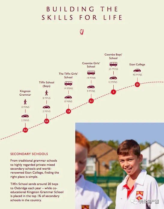 英国学校排名前十_英国学校_英国学校申请