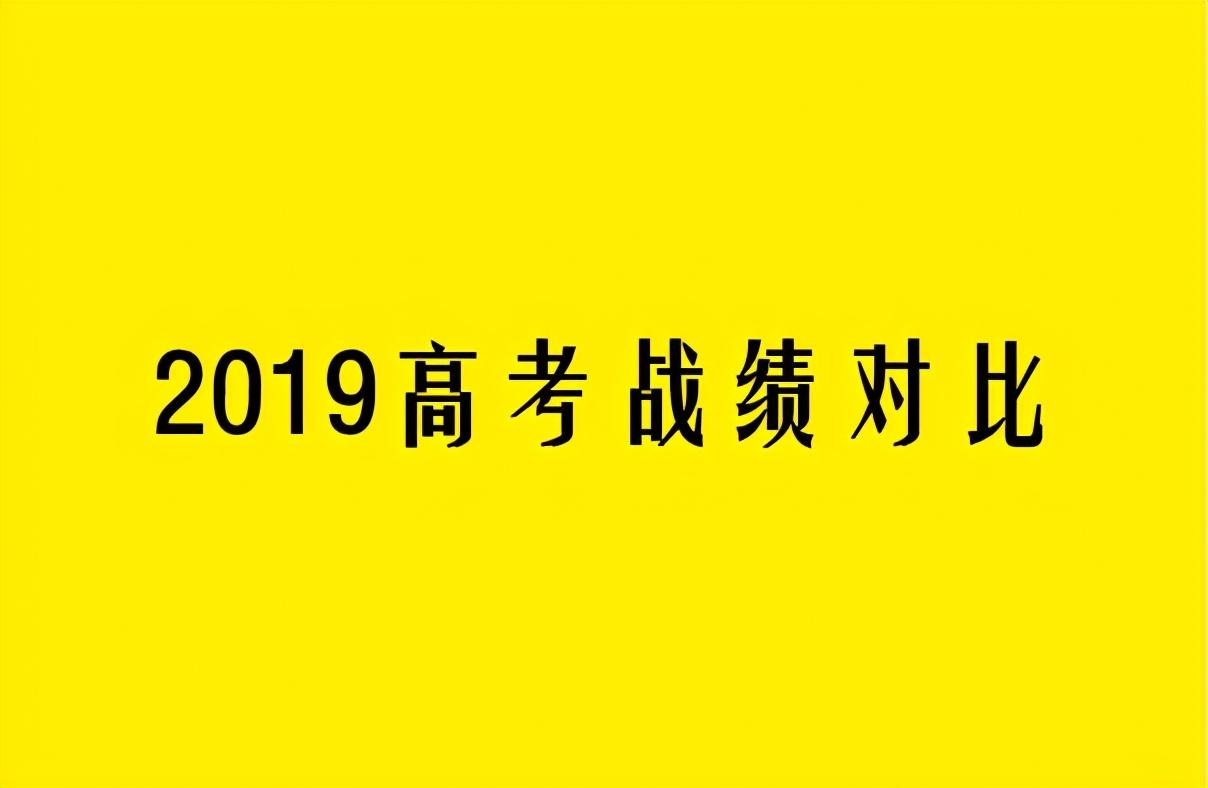 历史参加高考人数_高考人数历史高多少分_历史最高高考人数