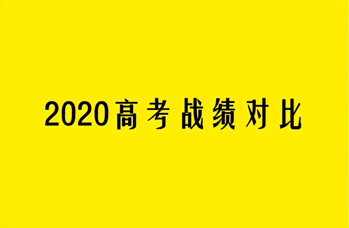 历史最高高考人数_历史参加高考人数_高考人数历史高多少分