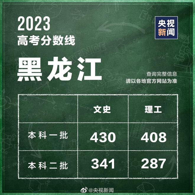 2020年成人高考文史类_高考文史类是什么意思_高考文史类