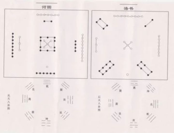 神话传说有哪些故事_神话传说_神话传说故事100篇