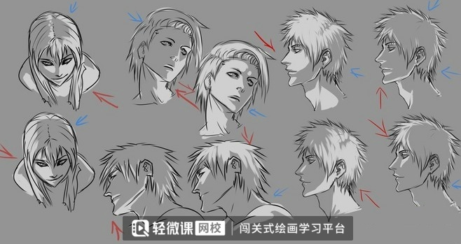 【动漫】人物头像怎么画   人物头像绘画素材参考资料
