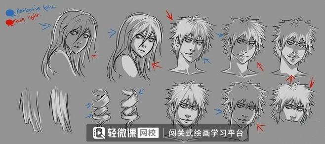 【动漫】人物头像怎么画   人物头像绘画素材参考资料