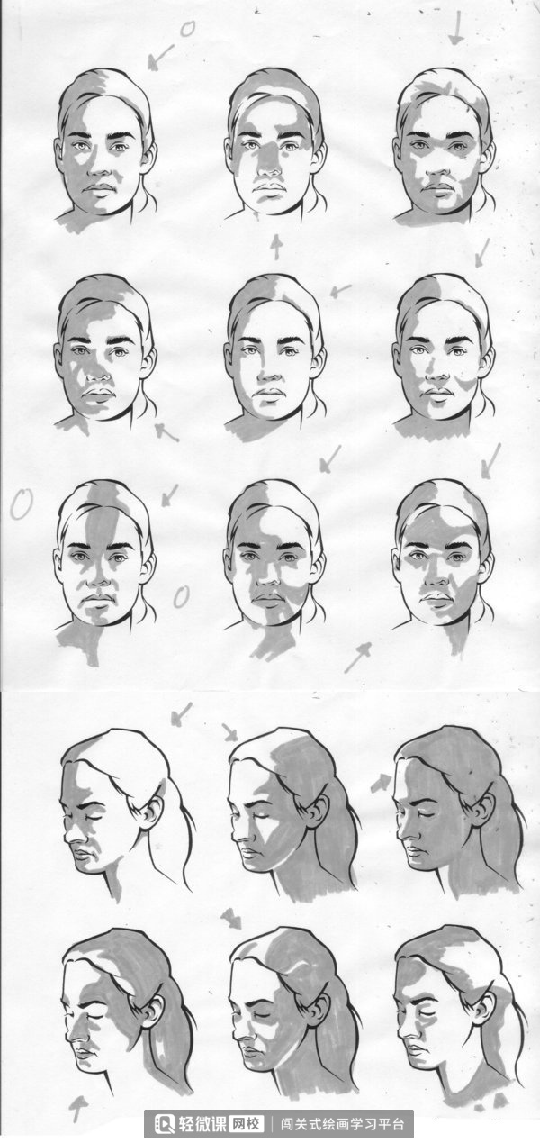 【动漫】人物头像怎么画   人物头像绘画素材参考资料