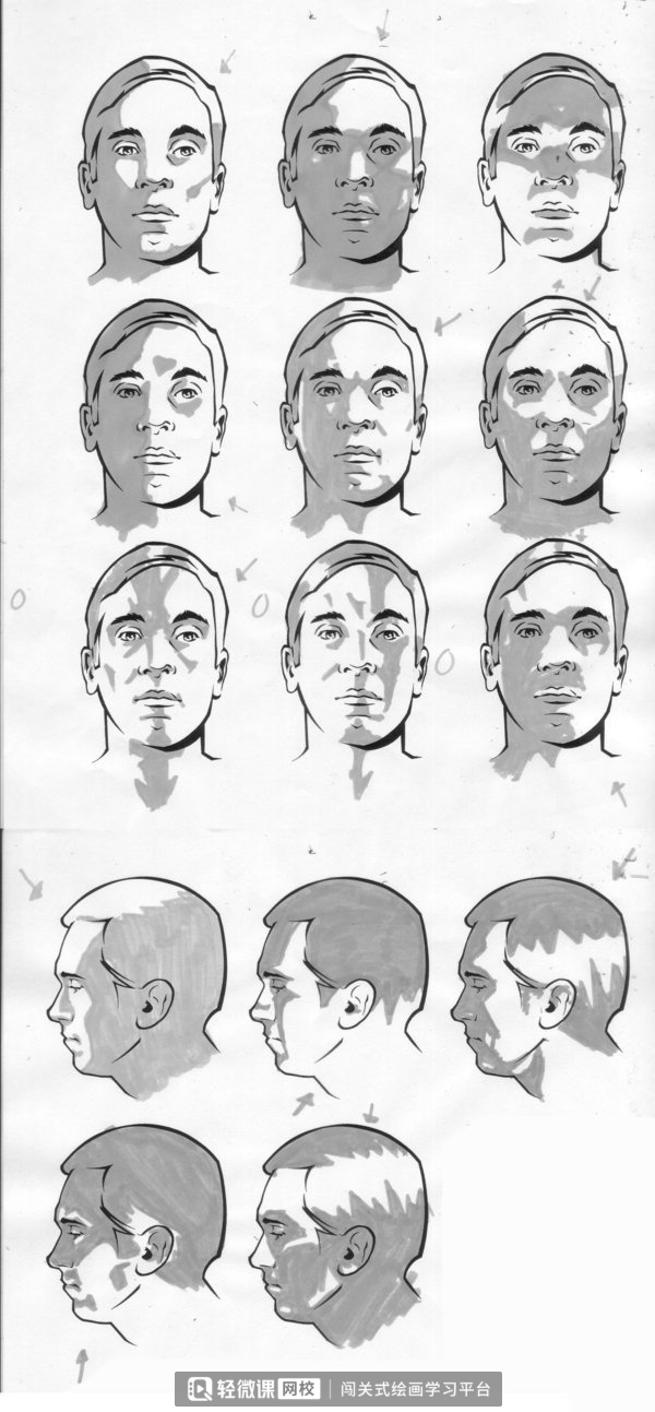 【动漫】人物头像怎么画   人物头像绘画素材参考资料