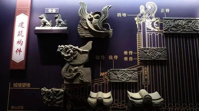 历史文化展览馆名字_历史展览馆的意义_历史文化展馆